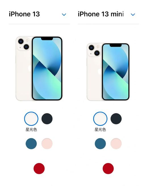 苹果13mini为什么不建议购买?