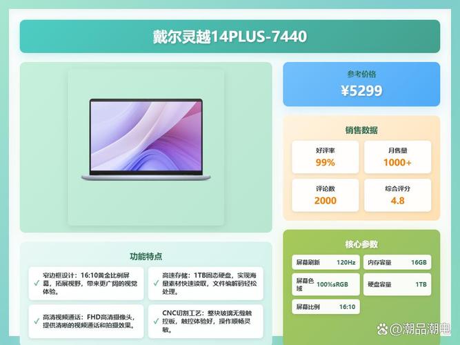 戴尔和联想哪个好啊?