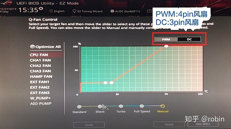 华硕主板chafan1风扇转速怎么调?