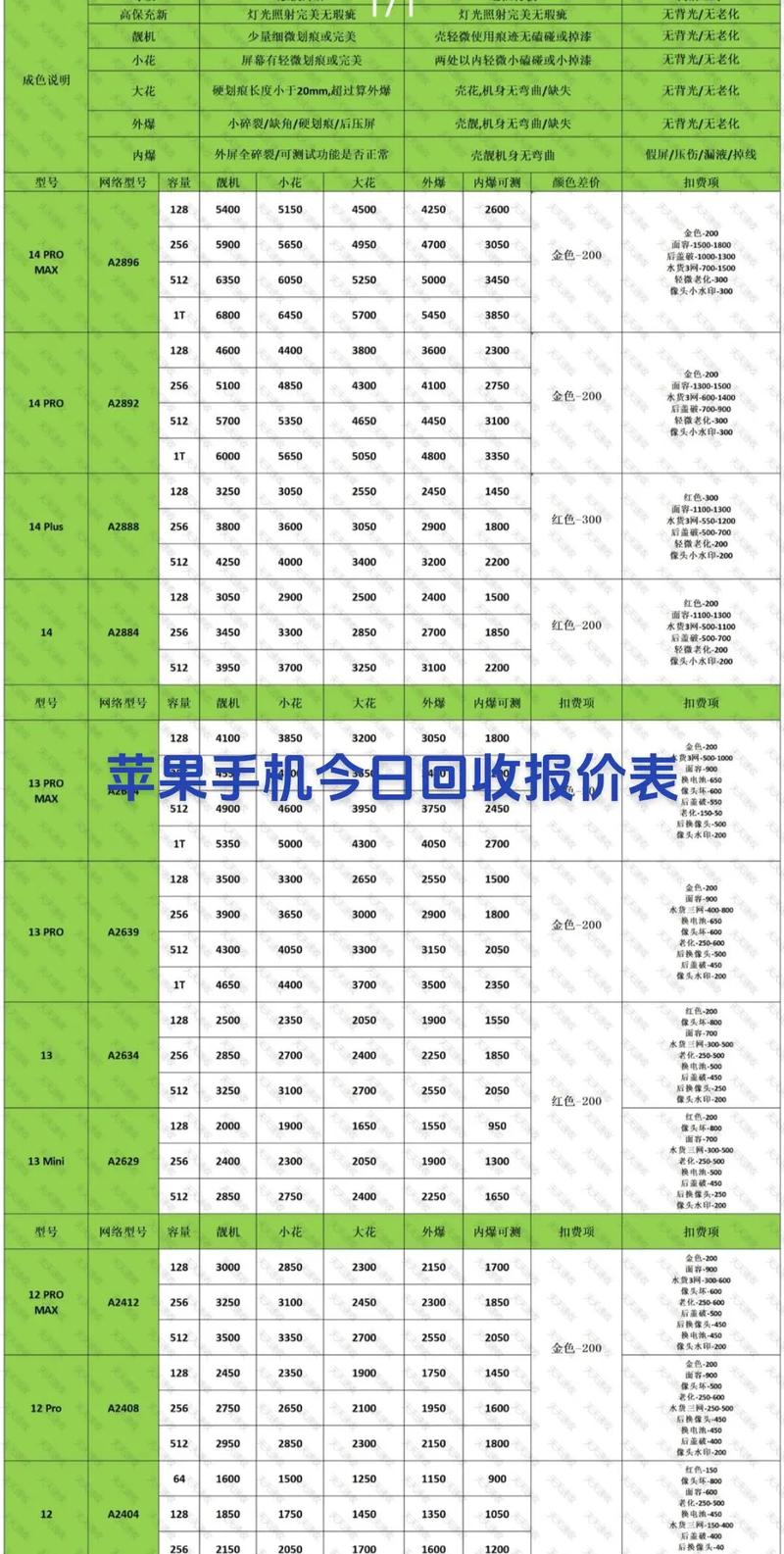 荣耀play3多少钱