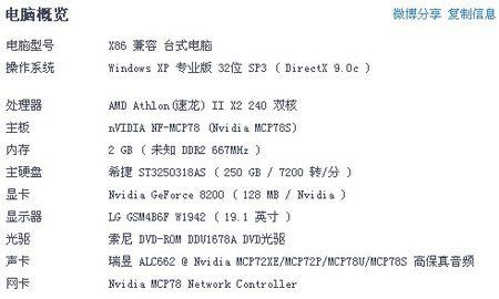 AMD7770显卡相当于N卡什么水平?