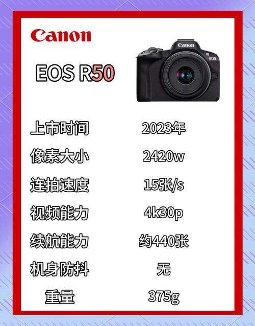 半画幅用85镜头怎么样