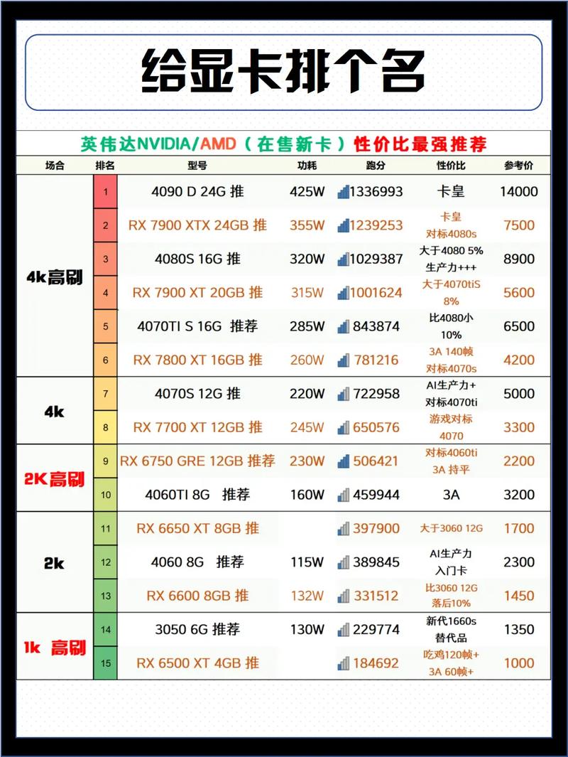 守望先锋游戏电脑配置守望先锋最低配置要求什么样的配置可以玩