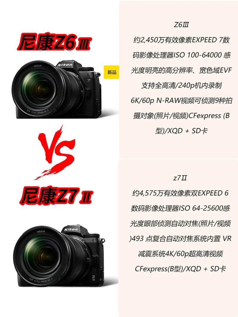 尼康d610近来买和主流机比画质很差吗?