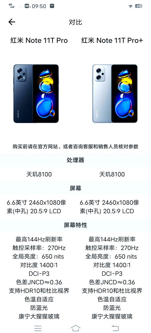 红米Note10,红米Note11和红米Note9Pro这三款手机更推荐哪一个?_百度...