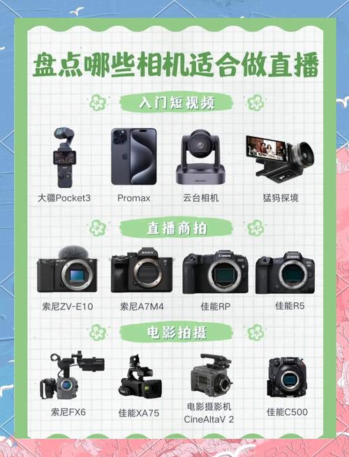 直播相机最建议买的三款相机