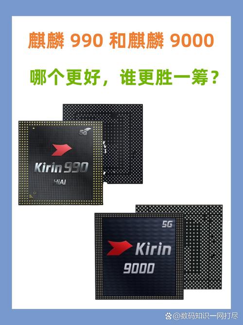 麒麟990等于骁龙多少?