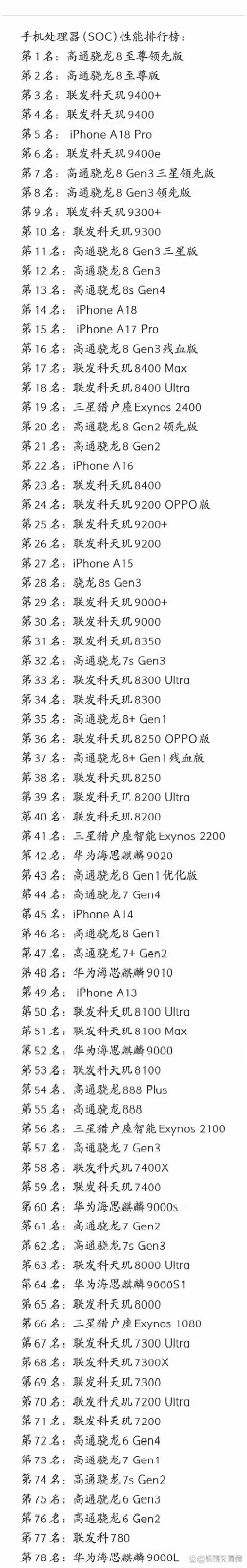海思麒麟990相当于骁龙多少?