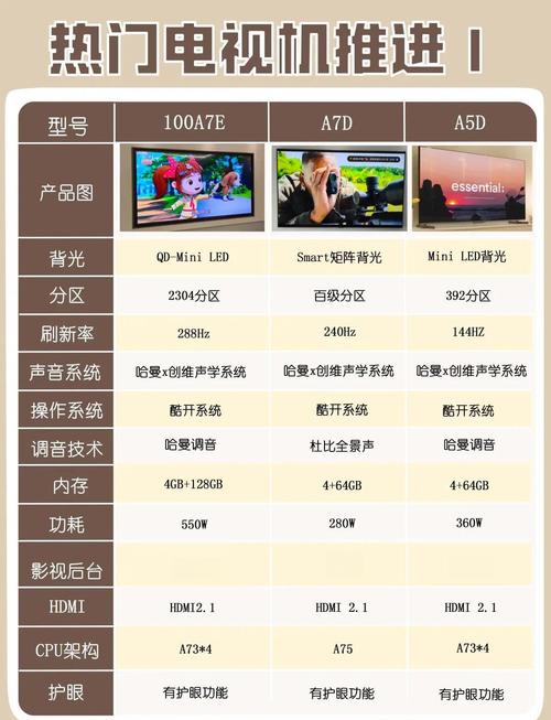 4K超清屏幕和3K视网膜屏幕哪个护眼?