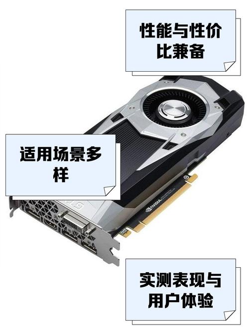 gtx1060显卡什么级别