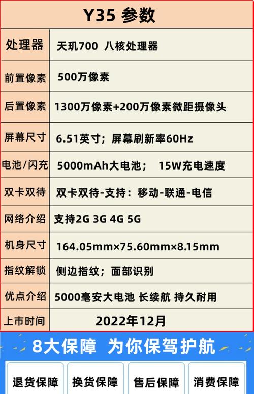 vivoy35+支持快充吗?