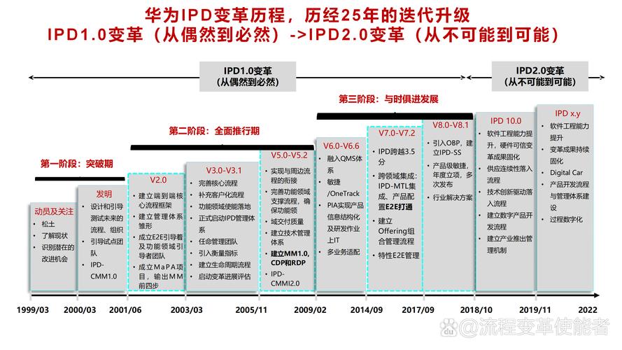 华为也把石墨烯搬出来了,果真能充电一分钟续航好几天吗?