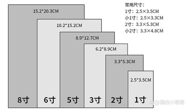 10寸的平板电脑尺寸多少?-平板电脑