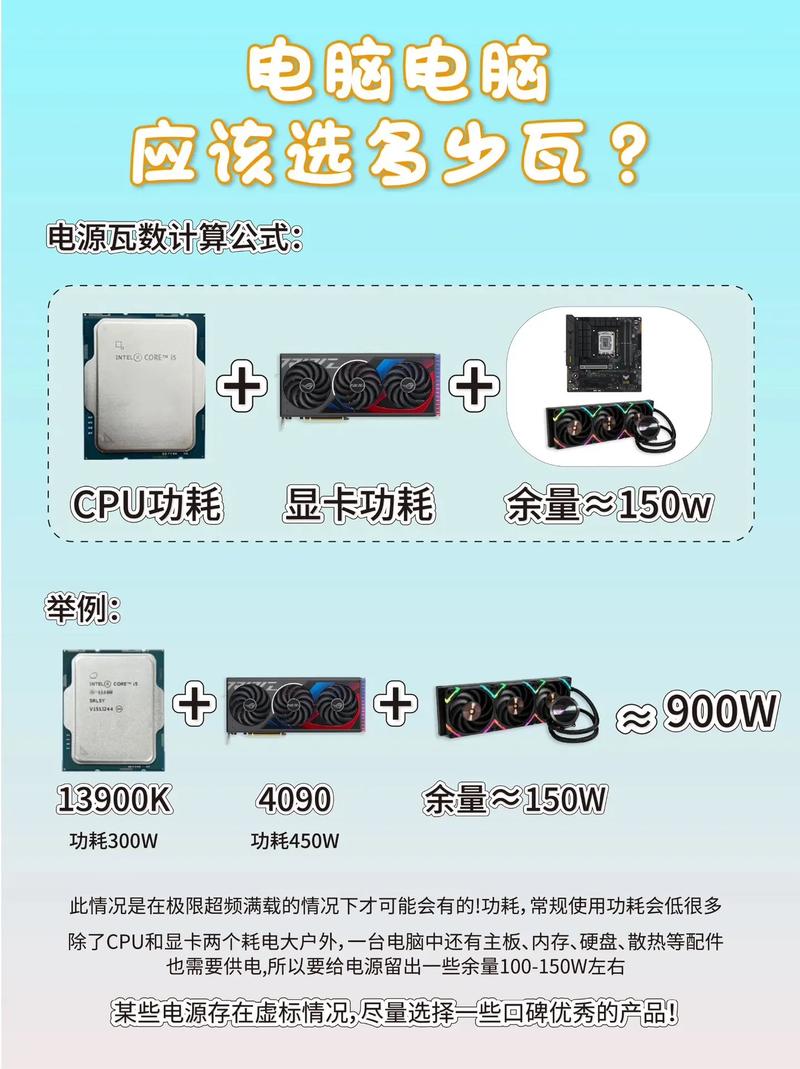 电脑整机功耗怎么计算?