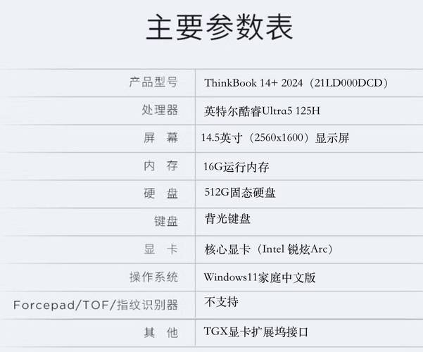 联想ThinkBook14显卡配置怎么样?