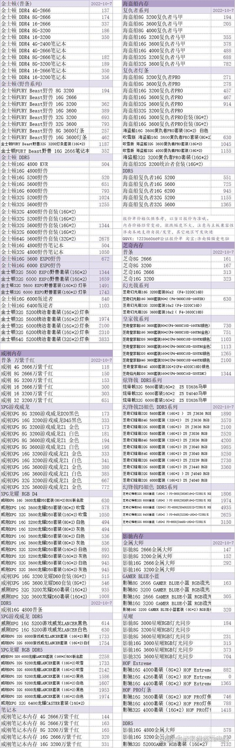 500块可以买到多大的机械硬盘?需要注意什么?