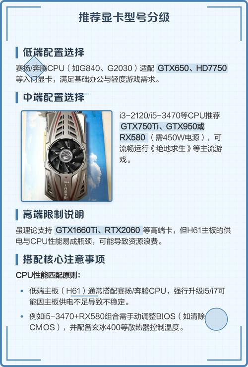 h61主板配什么cpu最佳h61主板配什么cpu