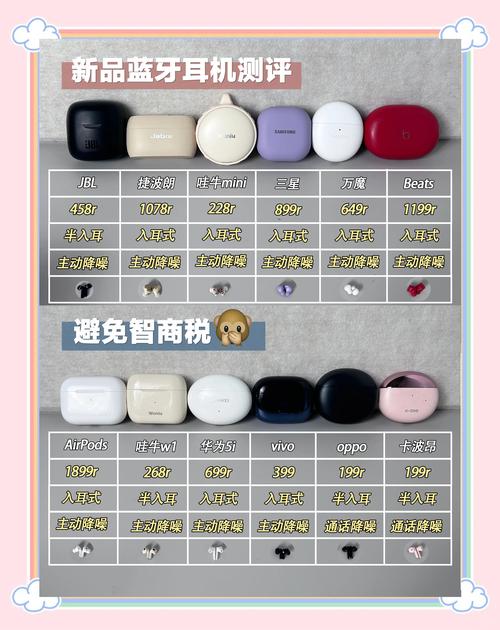 推荐几个音质超好的耳机,比较好入耳式,