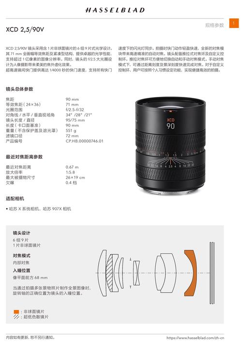 中画幅数码相机大集合,让你一次过看全中画幅数码相机