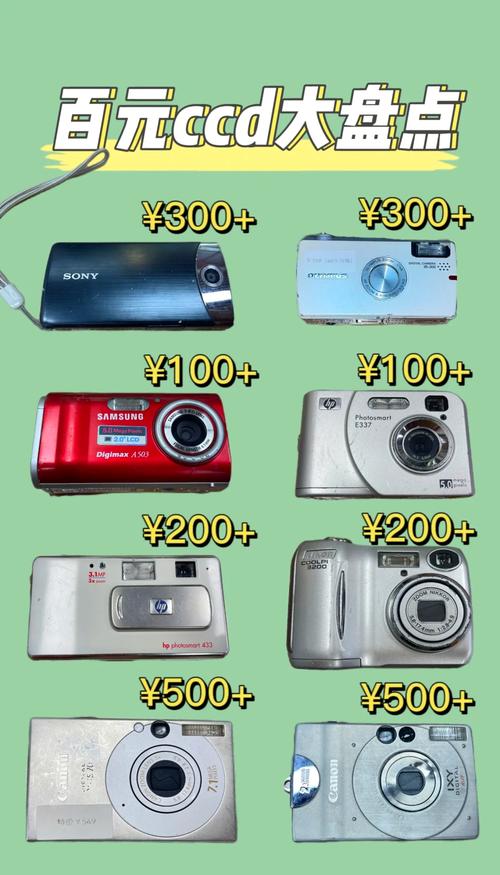 请问哪个品牌的照相机性价比比较好,比较受欢迎?