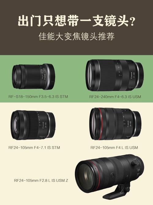 佳能公认比较好的三个镜头