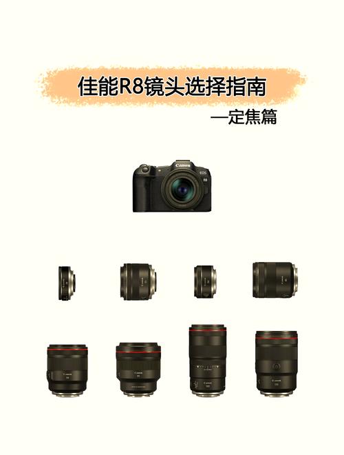 佳能近来比较好镜头