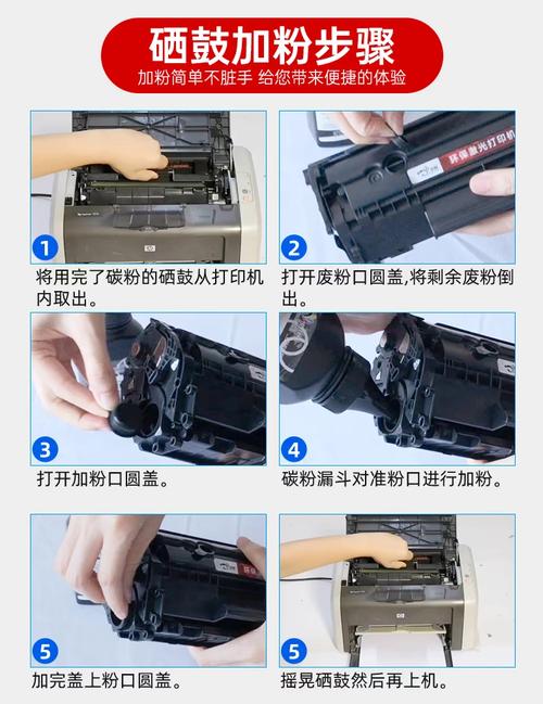 如何为惠普m1136打印机添加碳粉