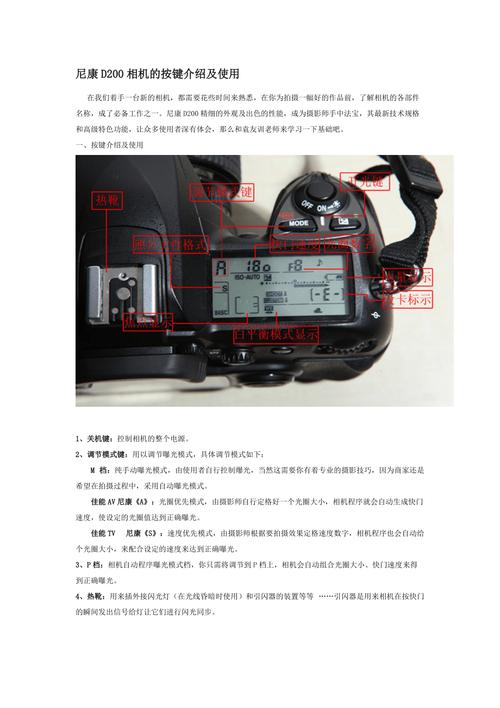 尼康D200使用说明