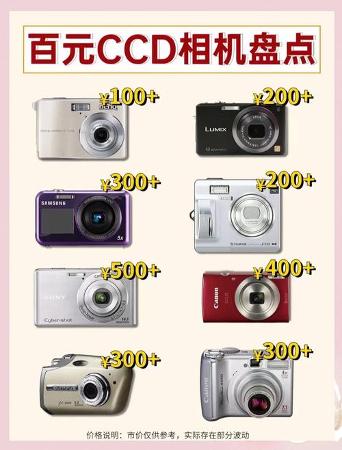 买什么ccd相机好?