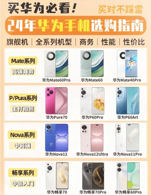 华为g730-t00开机显示华为桌面停止运行怎么办