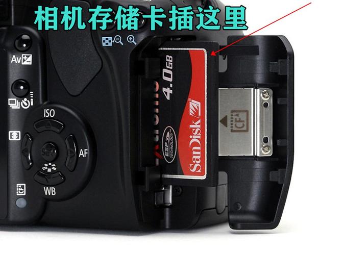 佳能350D支持多大的存储卡