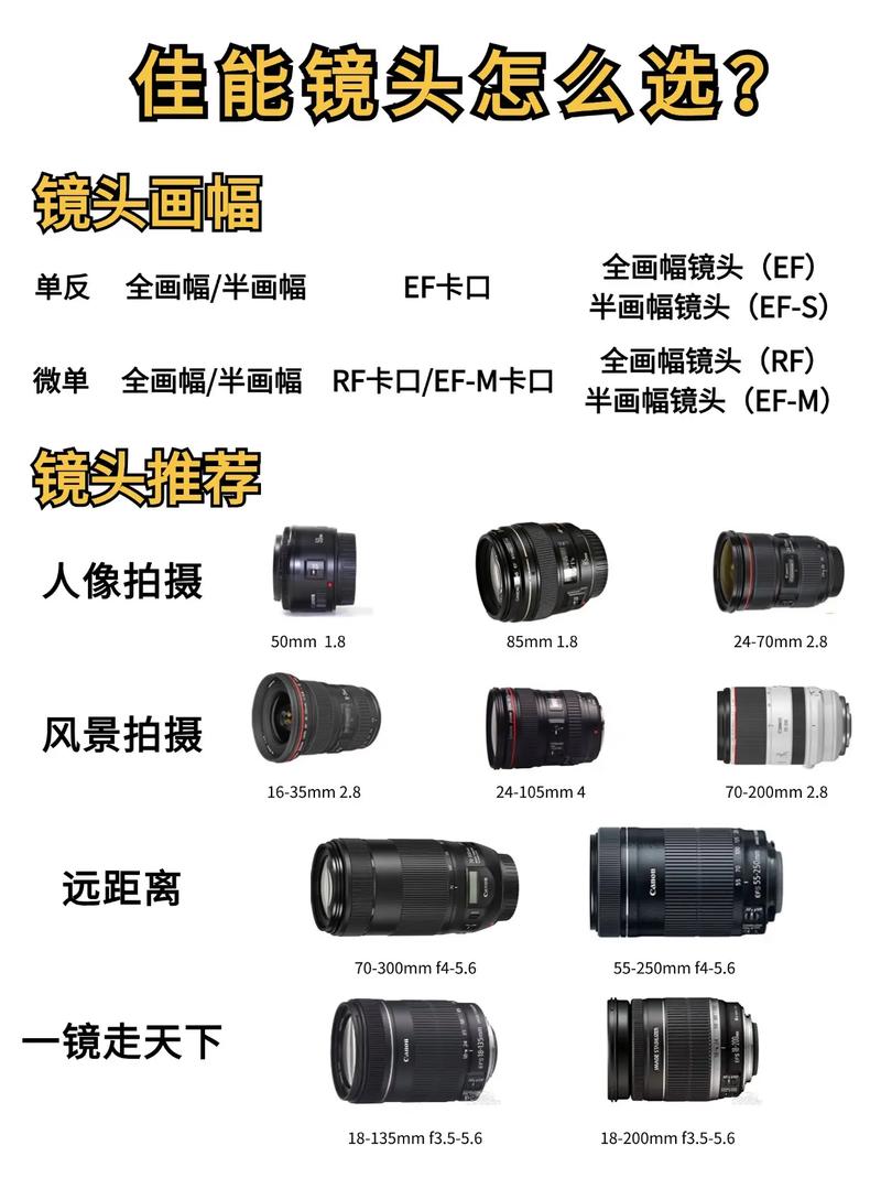 佳能70d视频录制功能,如何设置拍摄16:9的画幅