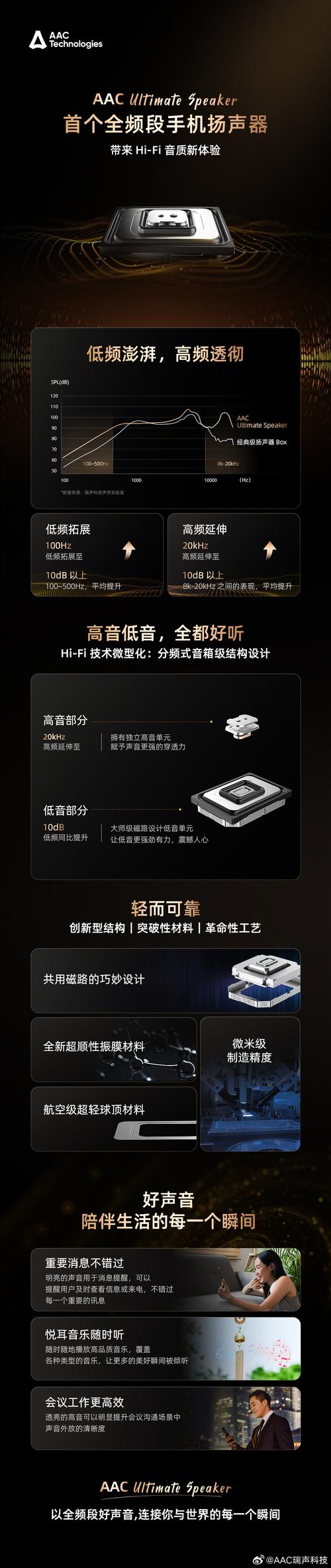 hifi手机音质排名