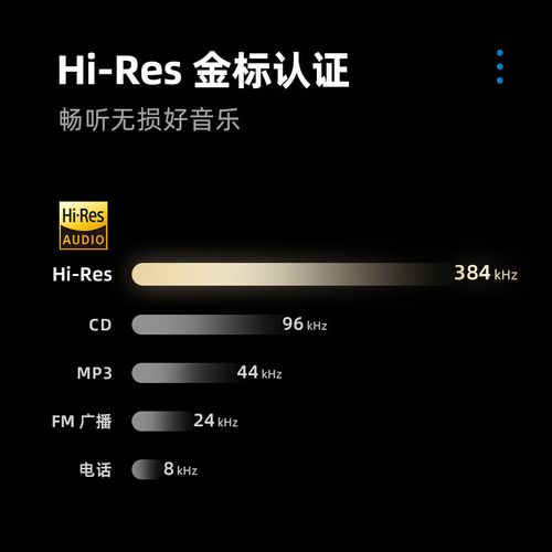 魅蓝hifi3pro底噪是多少