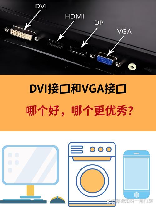 DVI跟VGA哪个接口比较好?