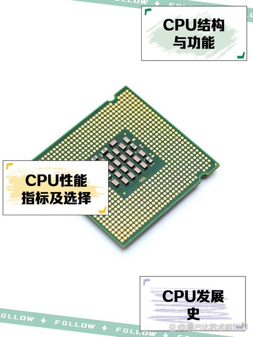 芯片和cpu还有微处理器有什么区别?