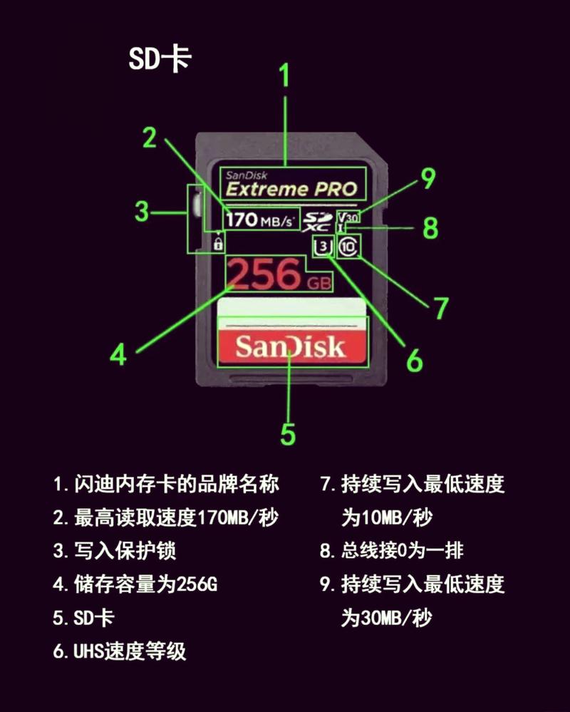 vivoy7s可以扩展内存卡吗