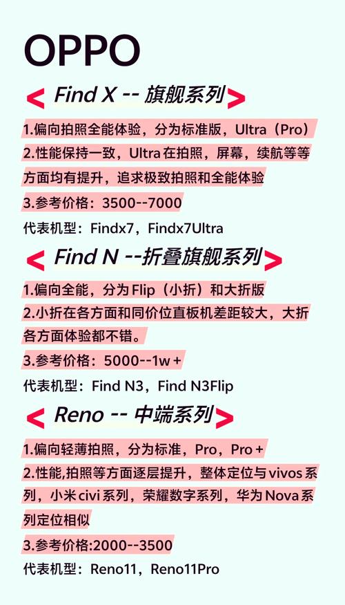 oppo和一加建议买哪个