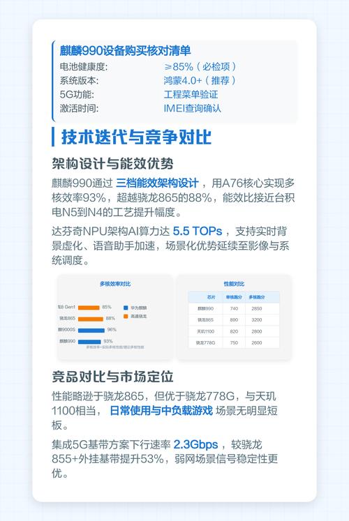 麒麟990还能再战几年_麒麟990还能撑几年