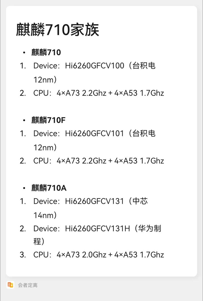 710和710f有什么区别