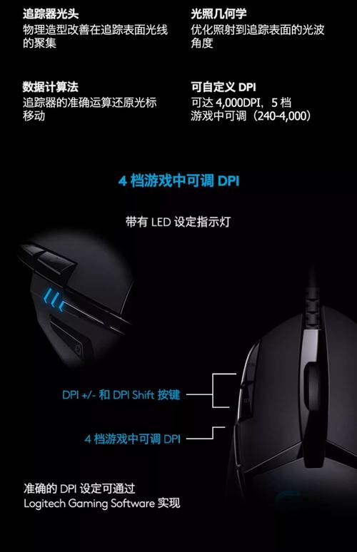 罗技鼠标怎么调灵敏度?教你罗技鼠标灵敏度调节方法