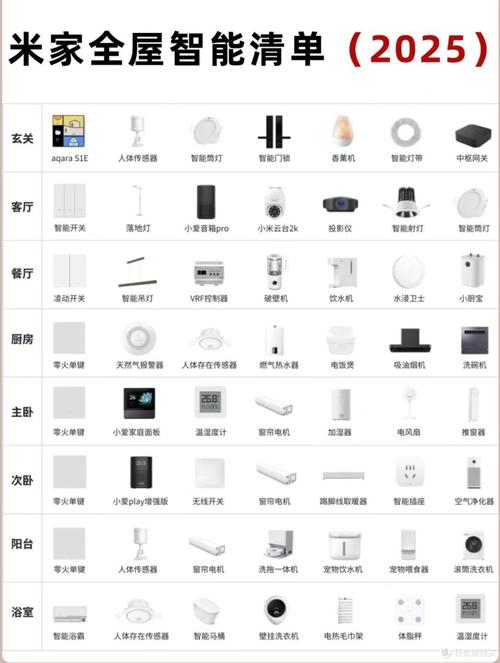 小米智能音响能不能控制其它品牌家电吗?