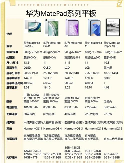 适合学生使用的10寸平板电脑推荐哪款?
