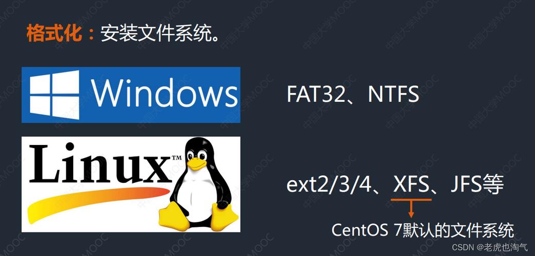 linux是什么操作系统