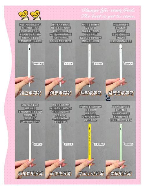 baseus电容笔依据什么说明来操作