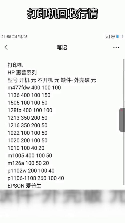 旧打印机回收费用表及型号