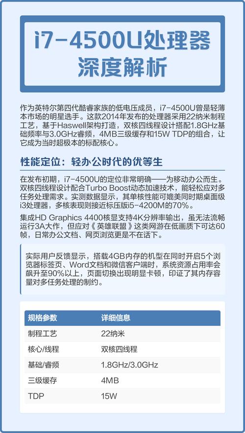 酷睿i74500u处理器性能怎么样