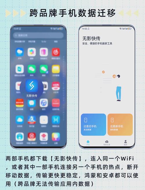 为何鸿蒙系统已有安卓80%水平,却无法取代对方?
