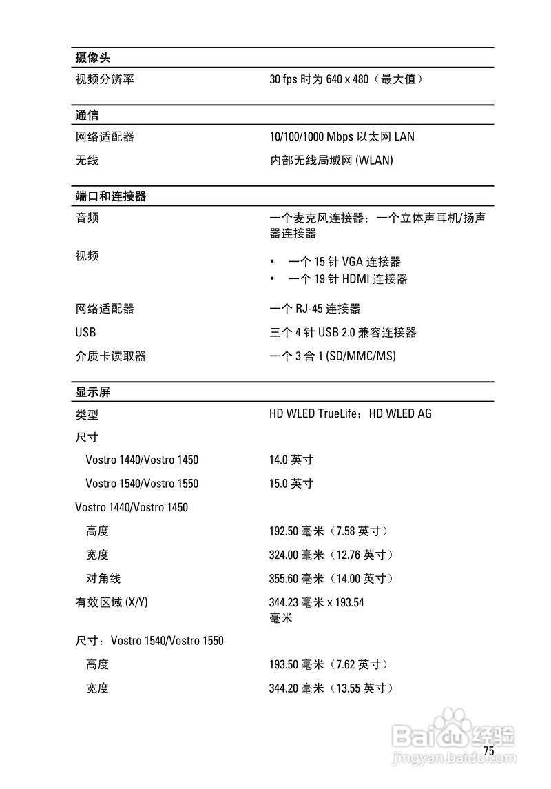 戴尔笔记本vostro3400笔记本显卡能换吗?哪位清楚?