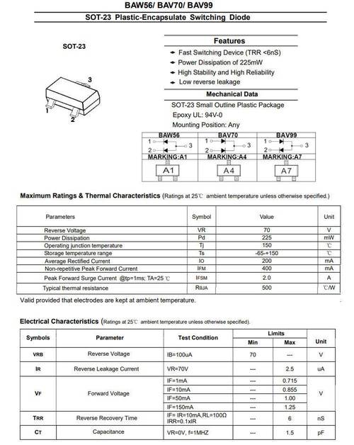 a7二极管参数